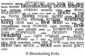 Bluestocking_wordcloud_1