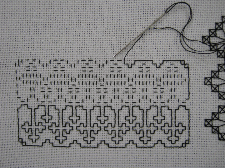 Neue modelbuch 1 in progress Neue modelbuch 1 in progress