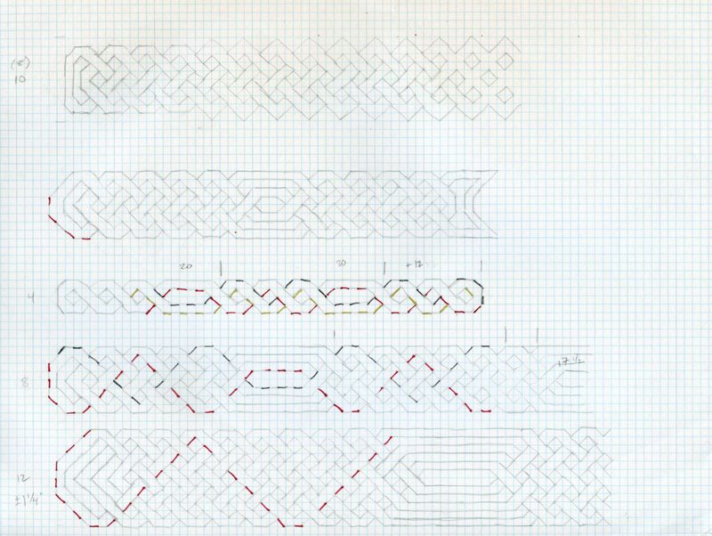 Celtic knotwork chart