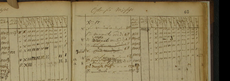 Anders andersson ore husf AI2 image 64 page 60