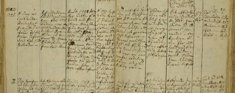 Ambrosius qvarnstrom dod 12 jan 1822 orsa FI5 AD image 97